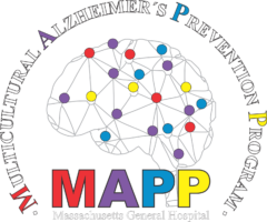 Multicultural Alzheimer's Prevention Program (MAPP)